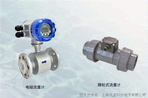 新能源行業(yè)中凡宜科技產(chǎn)品的應用示例